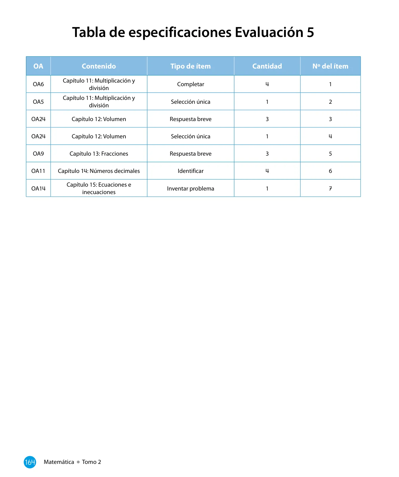 Página 166 de Sumo Primero – Cuarto Básico | Texto del Estudiante MINEDUC – Descargar PDF · 2024