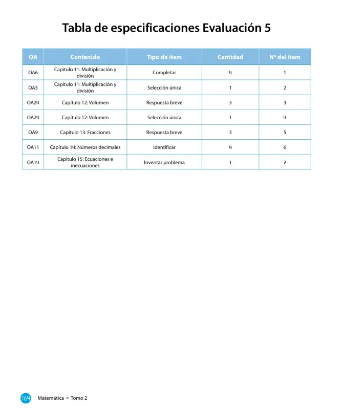 Página 166 de Sumo Primero – Cuarto Básico | Texto del Estudiante MINEDUC – Descargar PDF · 2024