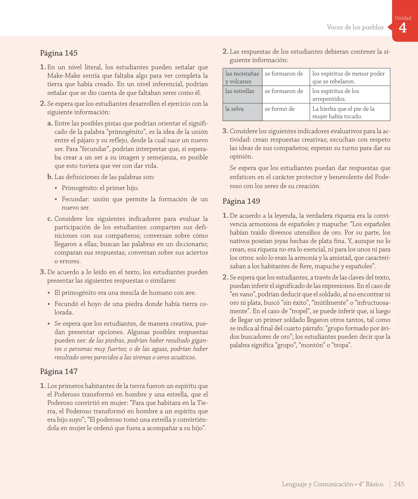 Página 71 de Lenguaje y Comunicación – Cuarto Básico | Texto del Estudiante MINEDUC – Descargar PDF · 2024