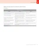 Miniatura página 67 de Lenguaje y Comunicación – Cuarto Básico | Texto del Estudiante MINEDUC – Descargar PDF · 2024