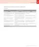 Miniatura página 67 de Lenguaje y Comunicación – Cuarto Básico | Texto del Estudiante MINEDUC – Descargar PDF · 2024
