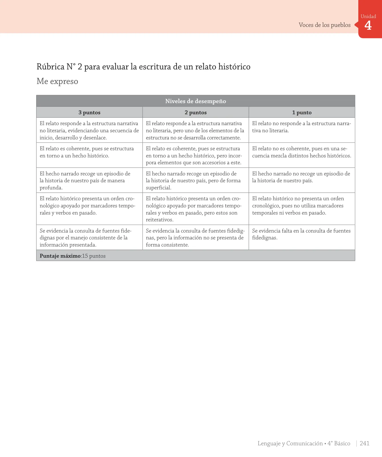 Miniatura página 67 de Lenguaje y Comunicación – Cuarto Básico | Texto del Estudiante MINEDUC – Descargar PDF · 2024