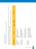 Miniatura página 77 de Fichas de aprendizaje de Comunicación 2 · 2024