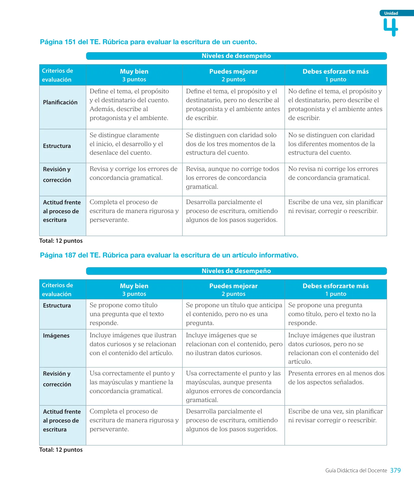 Miniatura página 171 de Lenguaje y Comunicación – Segundo Básico – Texto del Estudiante MINEDUC – Descargar PDF · 2024
