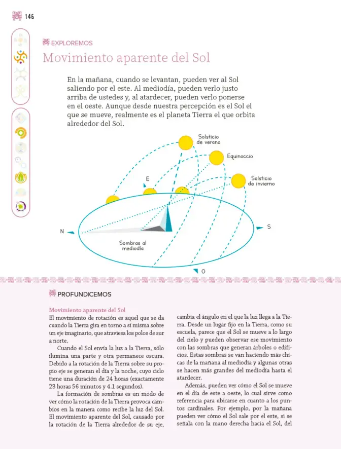 Página 147 de Nuestros saberes: Libro para alumnos, maestros y familia. Libro de Educación Primaria Grado 3° Ciclo Escolar 2025 - 2026