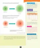 Miniatura página 108 de Ciencias Naturales – Octavo Básico | Texto del Estudiante MINEDUC – Descargar PDF · 2024