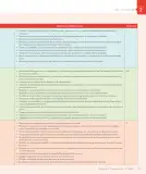Miniatura página 127 de Lenguaje y Comunicación – Cuarto Básico | Texto del Estudiante MINEDUC – Descargar PDF · 2024