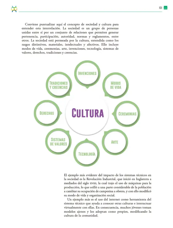 Página 102 de Colección Nanahuatzin. De lo humano y lo comunitario. Libro de Educación Telesecundaria Grado 3° Ciclo Escolar 2025 - 2026