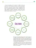 Miniatura página 102 de Colección Nanahuatzin. De lo humano y lo comunitario.   Libro de Educación Telesecundaria Grado 3°  Ciclo Escolar 2025 - 2026