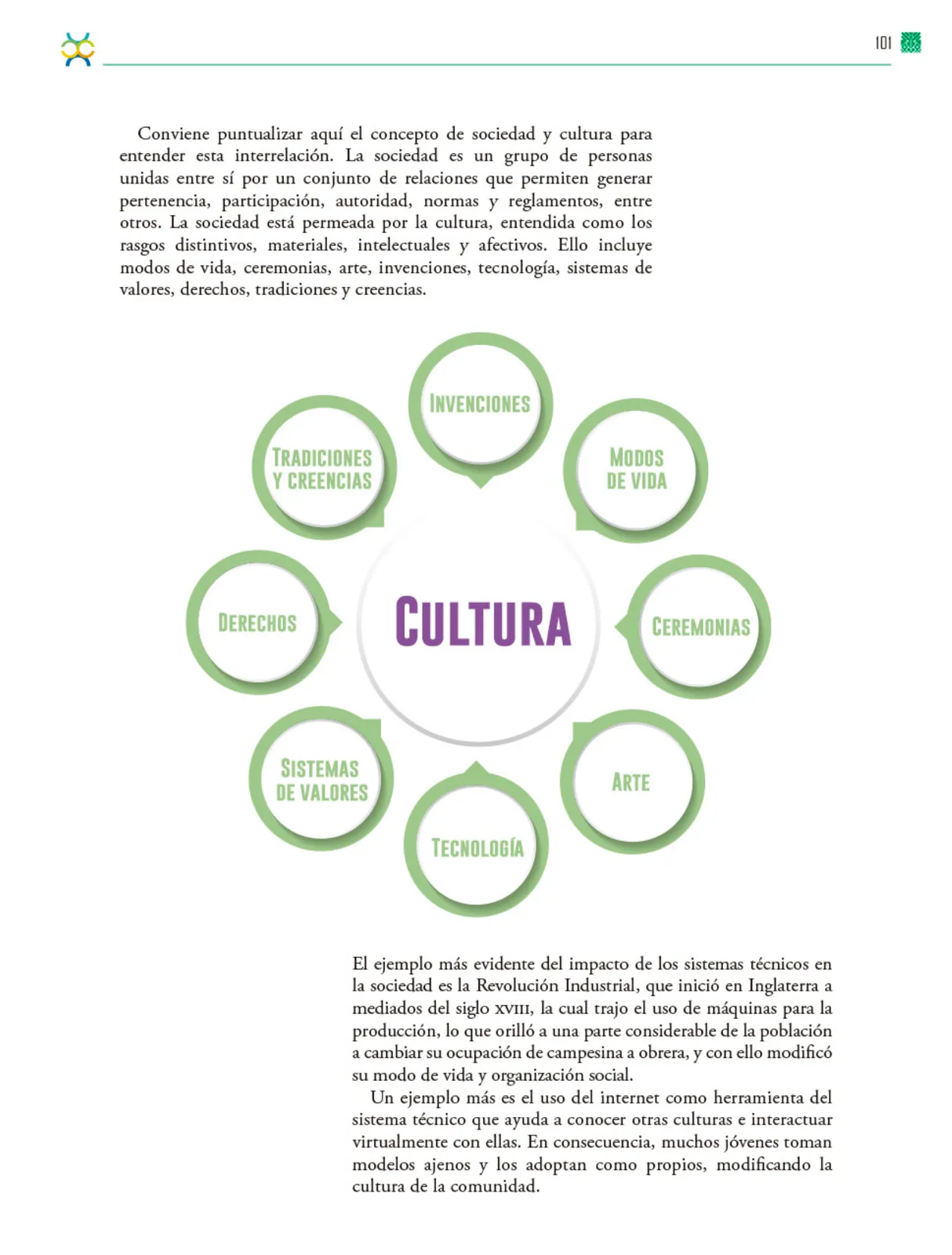 Miniatura página 102 de Colección Nanahuatzin. De lo humano y lo comunitario.   Libro de Educación Telesecundaria Grado 3°  Ciclo Escolar 2025 - 2026