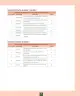 Miniatura página 82 de Ciencias Naturales – Octavo Básico | Texto del Estudiante MINEDUC – Descargar PDF · 2024
