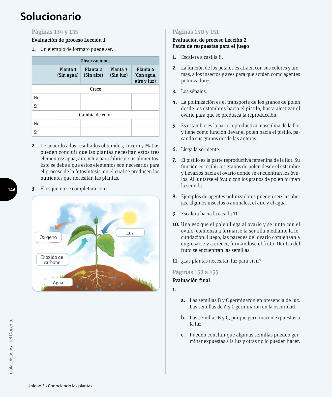 Página 47 de Ciencias Naturales – Tercero Básico | Texto del Estudiante MINEDUC – Descargar PDF · 2024