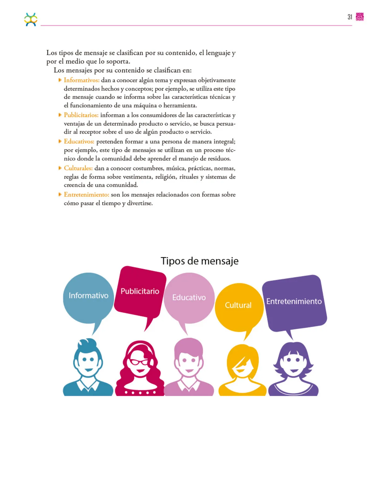 Página 32 de Colección Nanahuatzin. De lo humano y lo comunitario.   Libro de Educación Secundaria Grado 3°  Ciclo Escolar 2025 - 2026
