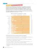 Miniatura página 126 de Matemática – Octavo Básico | Texto del Estudiante MINEDUC – Descargar PDF · 2024