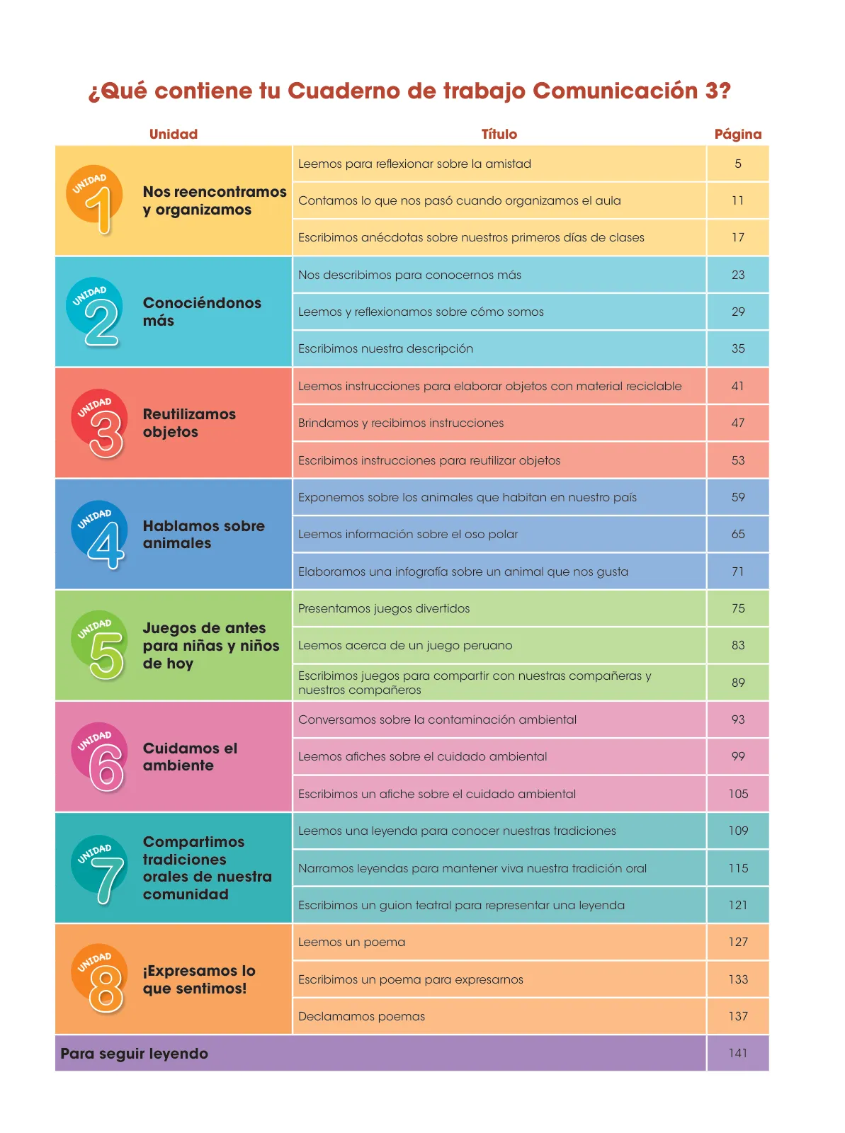 Página 6 de Comunicación 3 : cuaderno de trabajo para tercer grado de Educación Primaria 2019 · 2019