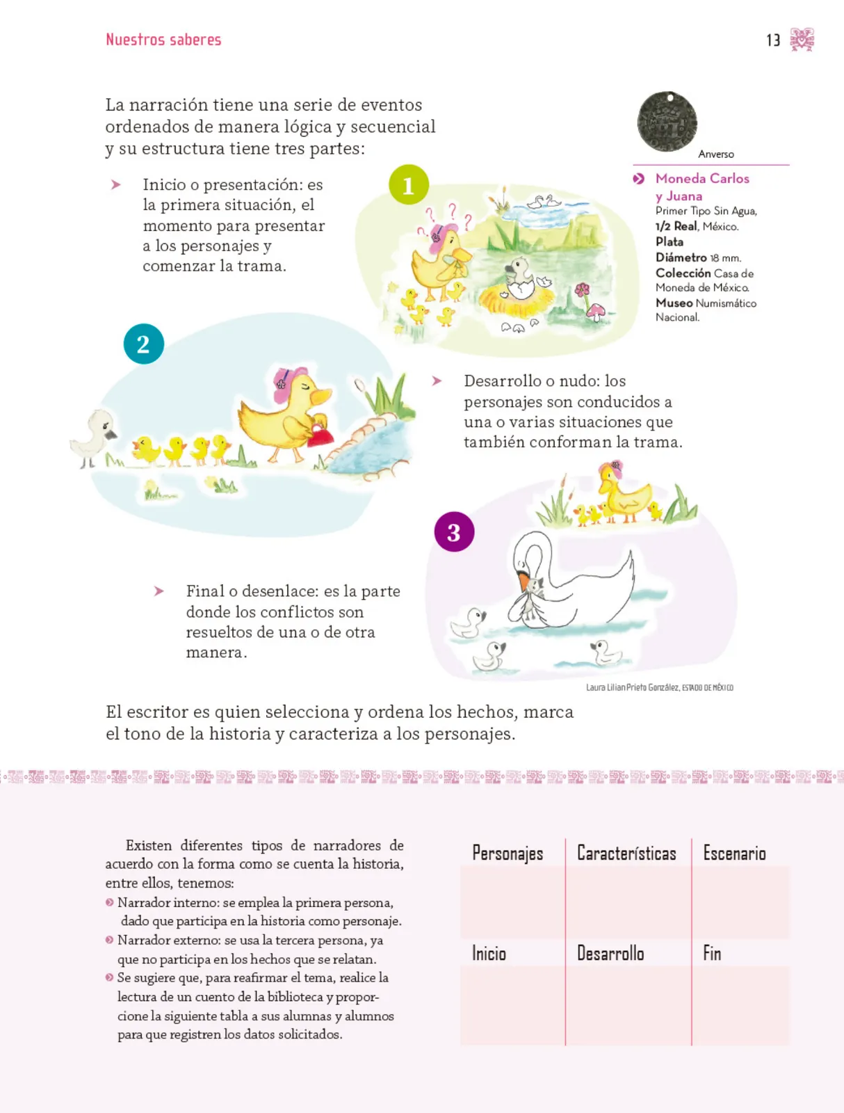 Pág 14