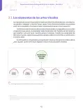 Miniatura página 42 de Aprendemos a través del lenguaje de las artes visuales Fascículo 1 para estudiantes de Educación Secundaria · 2024
