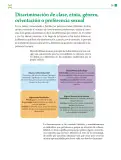 Miniatura página 216 de Colección Sk´asolil. De lo humano y lo comunitario.   Libro de Educación Telesecundaria Grado 2°  Ciclo Escolar 2025 - 2026
