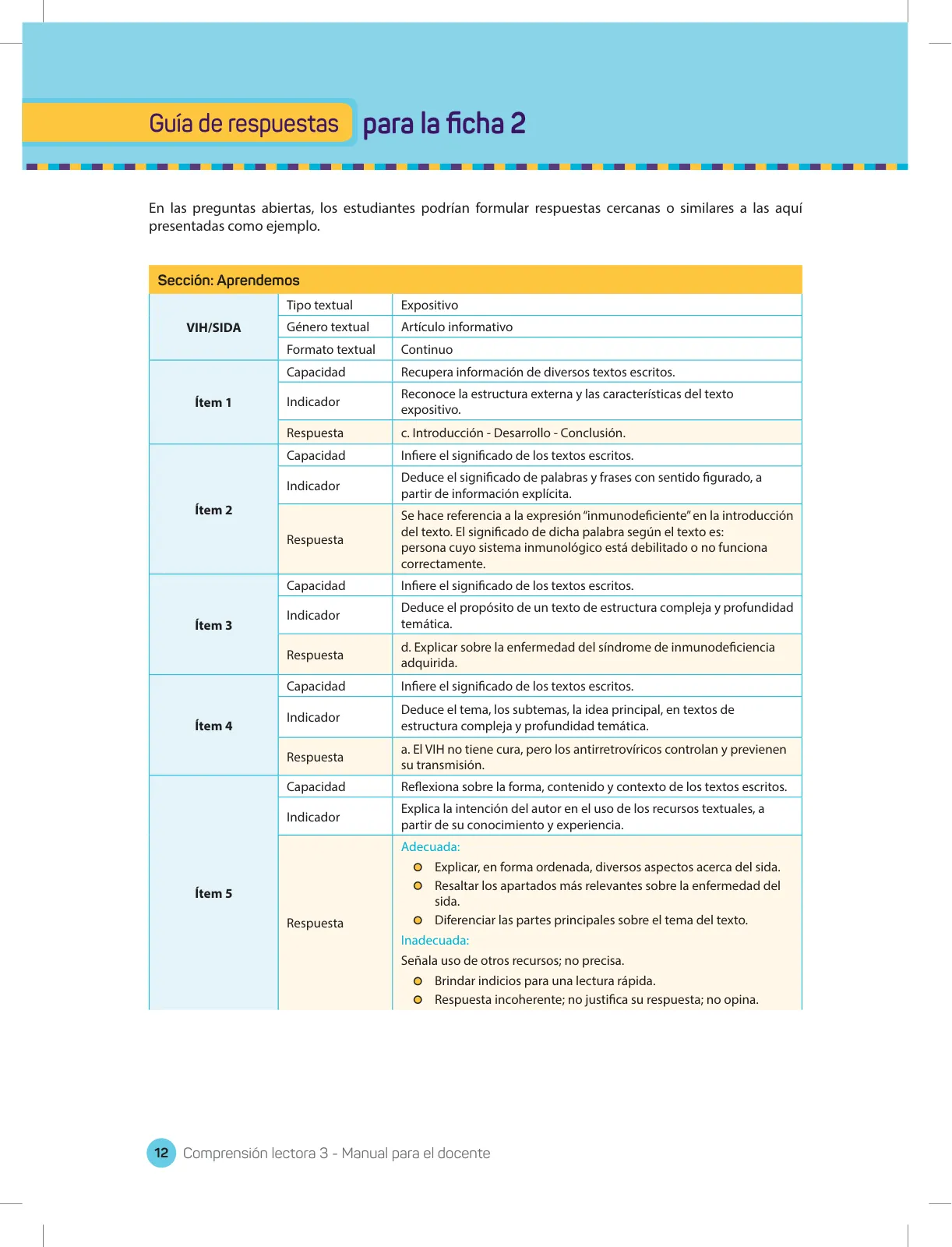 Página 14 de Comprensión lectora 3 : manual para el docente de tercer grado de Secundaria · 2017