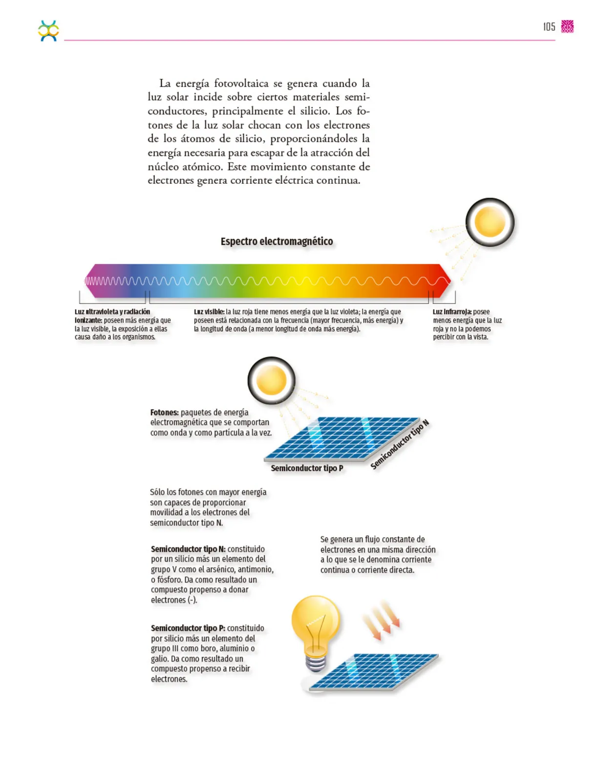 Miniatura página 106 de Colección Nanahuatzin. De lo humano y lo comunitario.   Libro de Educación Secundaria Grado 3°  Ciclo Escolar 2025 - 2026