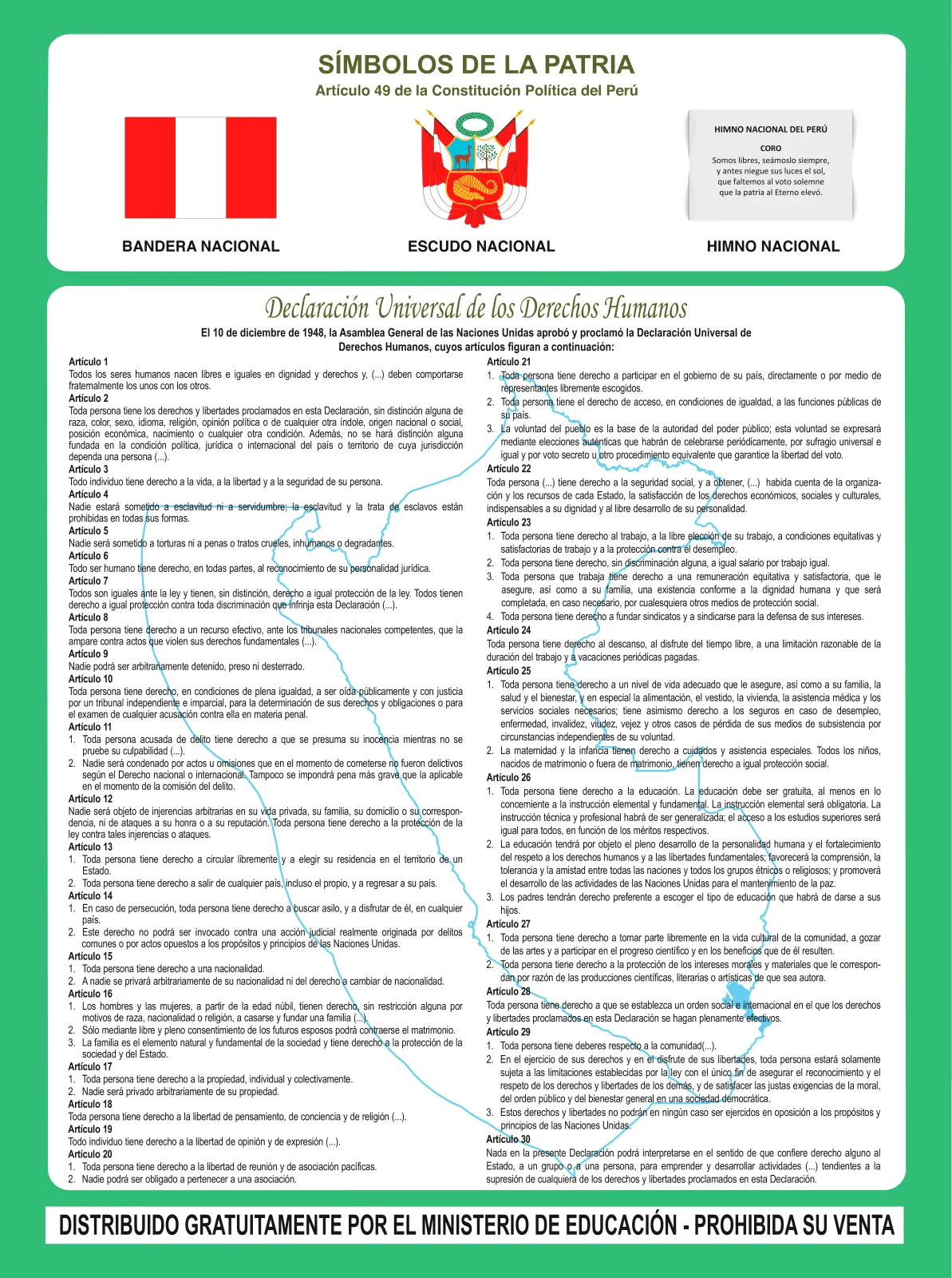 Miniatura página 83 de Aprendemos a través del lenguaje de la música Fascículo 2 para estudiantes de Educación Secundaria · 2024