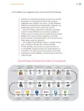Miniatura página 48 de Proyectos Comunitarios.   Libro de Educación Primaria Grado 5°  Ciclo Escolar 2025 - 2026