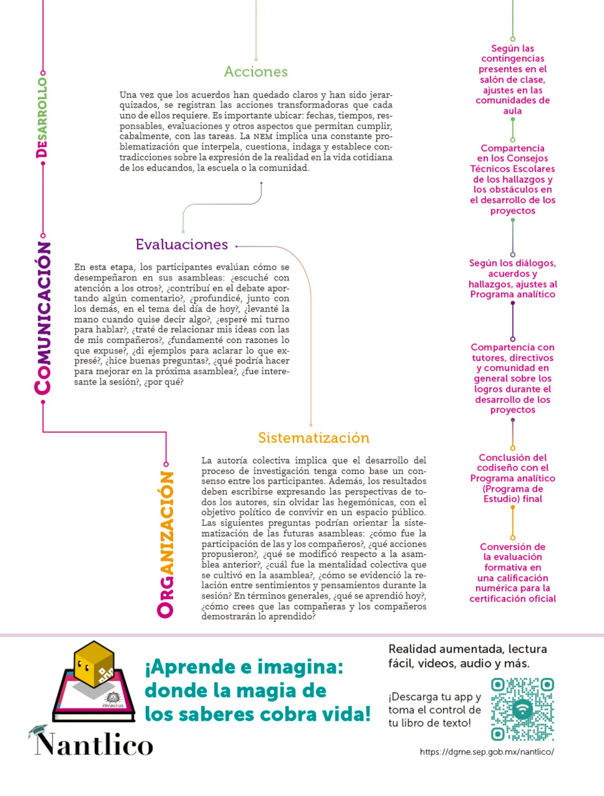 Miniatura página 11 de Colección Ximhai. Nuestro libro de proyectos.   Libro de Educación Secundaria Grado 1°  Ciclo Escolar 2025 - 2026
