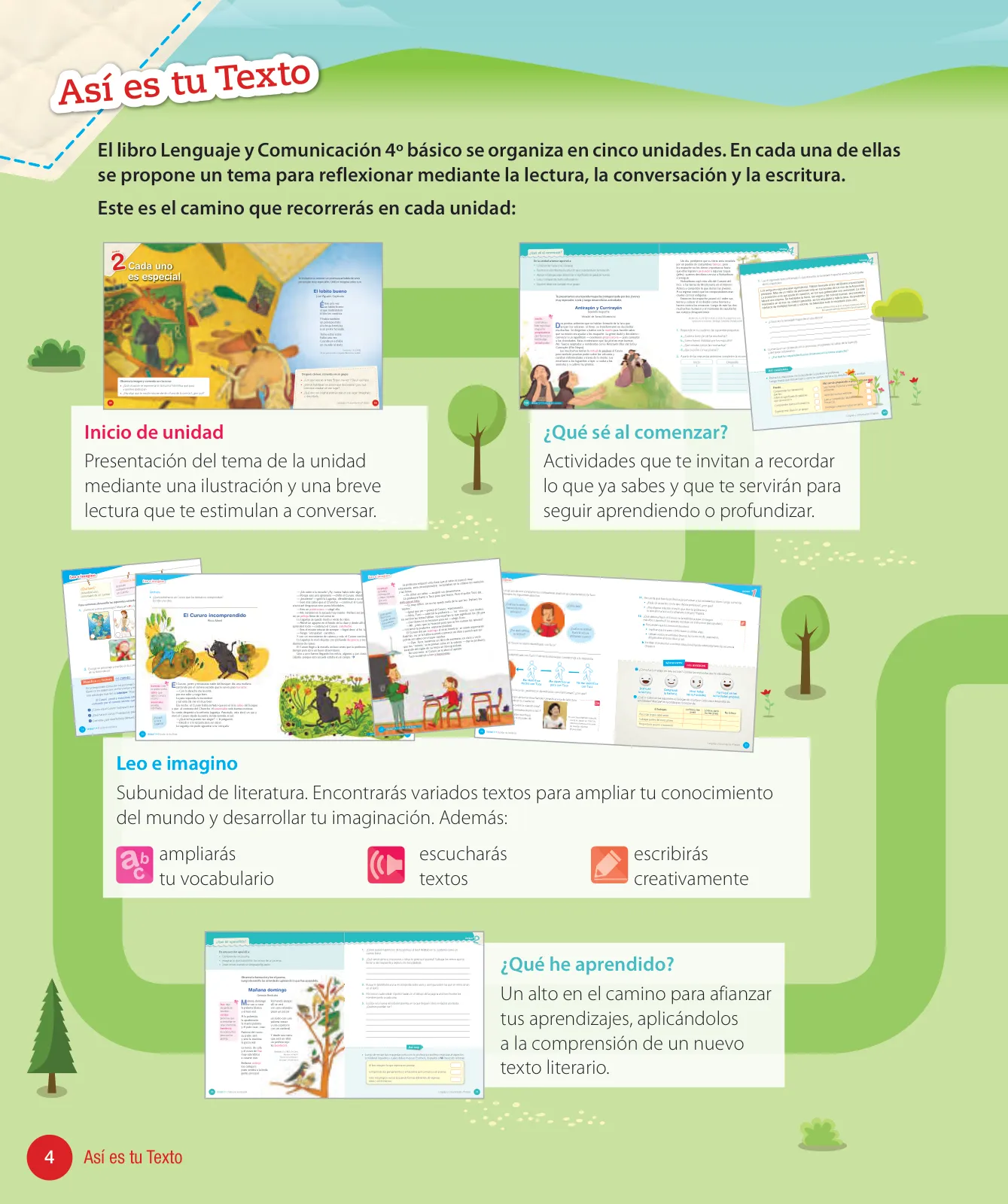 Página 6 de Lenguaje y Comunicación – Cuarto Básico | Texto del Estudiante MINEDUC – Descargar PDF · 2024