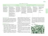 Miniatura página 38 de Posibilidades de trabajo para la acción transformadora y el codiseño. Ficheros. Fase 2  Libro de Educación Preescolar Grado 1°, 2°, 3°  Ciclo Escolar 2025 - 2026