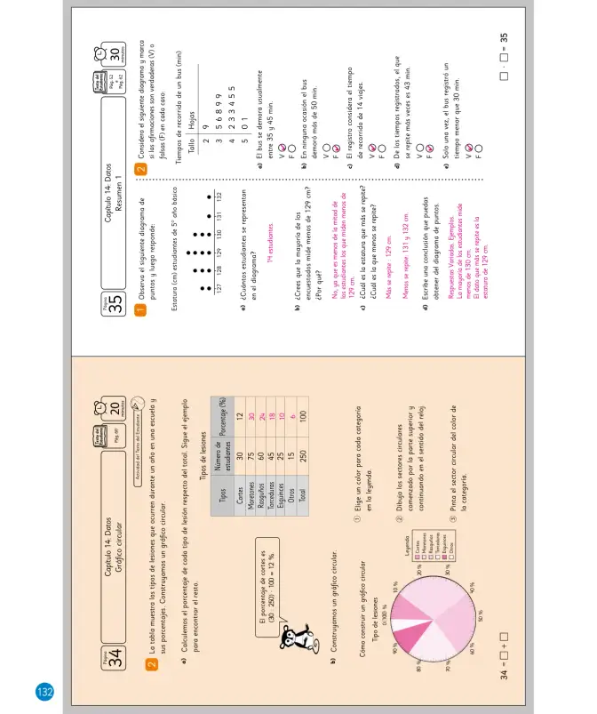 Página 134 de Libro de Sumo Primero – Sexto Básico | Texto del Estudiante MINEDUC – Descargar PDF · 2024