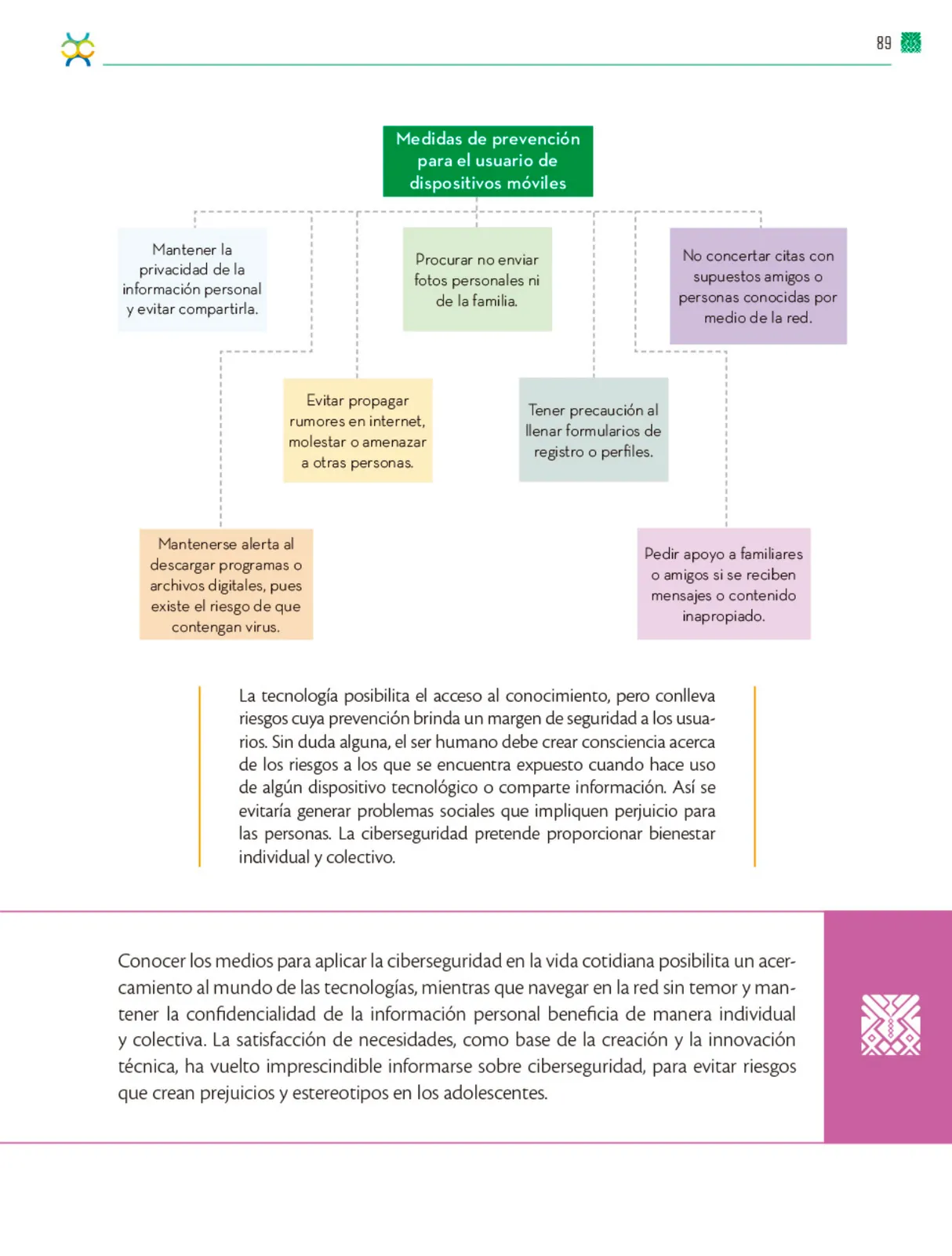 Página 90 de Colección Ximhai. De lo humano y lo comunitario. Libro de Educación Telesecundaria Grado 1° Ciclo Escolar 2025 - 2026