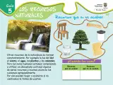 Miniatura página 32 de Ciencias Naturales · Fichas