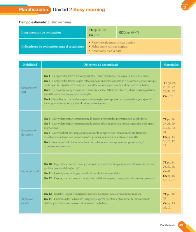Página 51 de Inglés – Tercero Básico | Texto del Estudiante MINEDUC – Descargar PDF · 2024