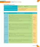 Miniatura página 51 de Inglés – Tercero Básico | Texto del Estudiante MINEDUC – Descargar PDF · 2024