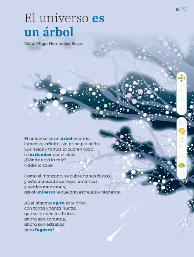 Página 64 de Múltiples lenguajes. Libro de Educación Primaria Grado 6° Ciclo Escolar 2025 - 2026