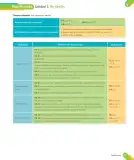 Miniatura página 73 de Inglés – Primero Básico | Student’s Book MINEDUC – Descargar PDF · 2024