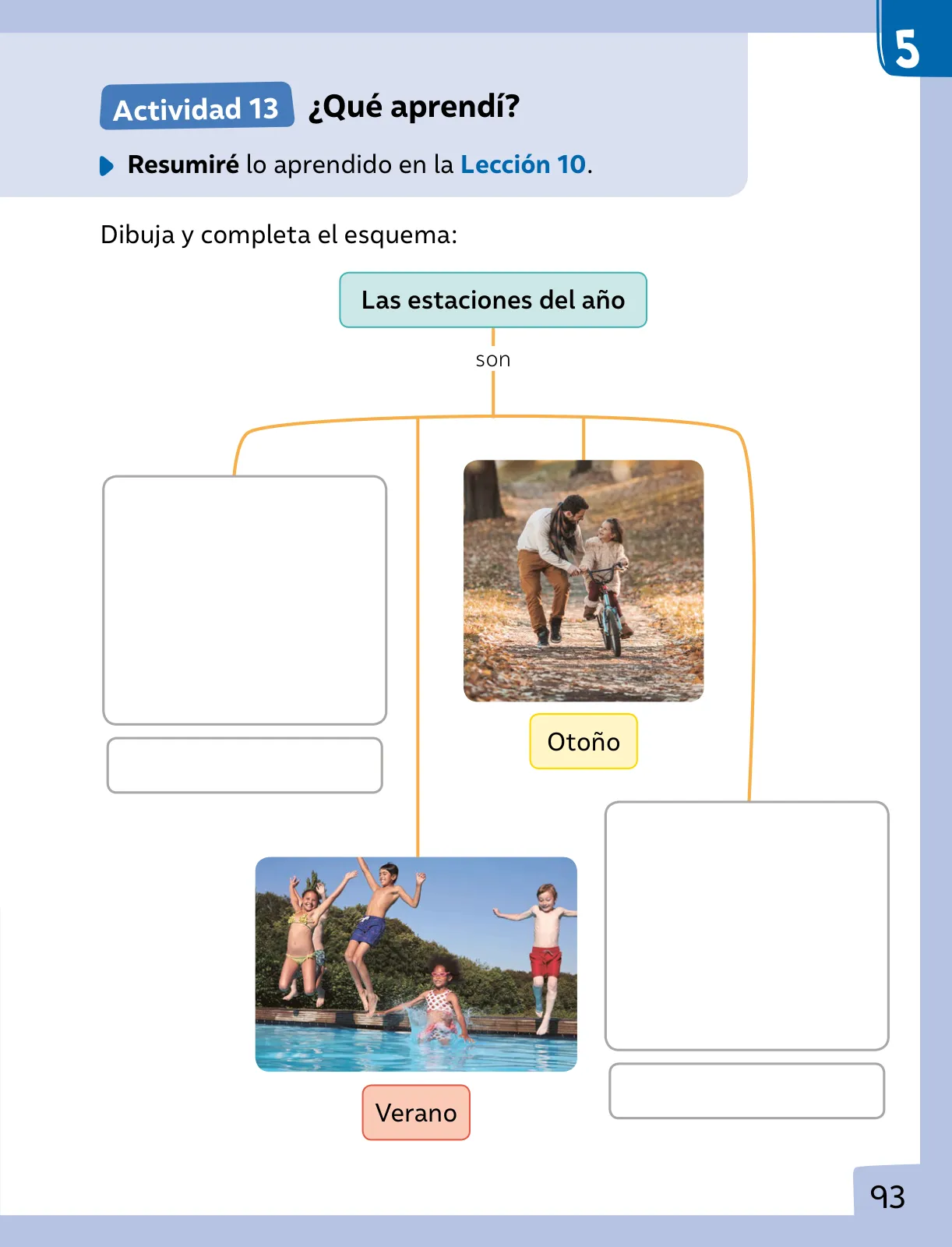 Miniatura página 94 de Ciencias Naturales – Primero Básico | Texto del Estudiante (MINEDUC) – Descargar PDF · 2024