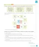 Miniatura página 141 de Matemática – Tercero Básico | Texto del Estudiante MINEDUC – Descargar PDF · 2019