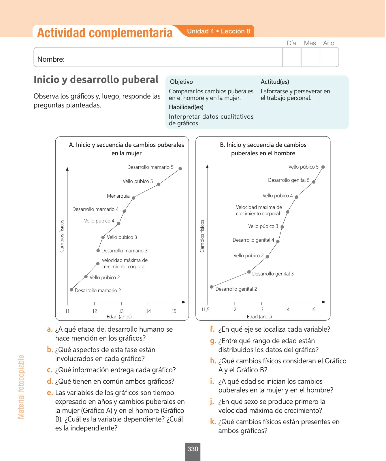 Página 155 de Ciencias Naturales – Séptimo Básico | Texto del Estudiante MINEDUC – Descargar PDF · 2024