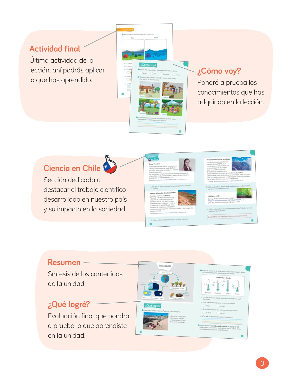 Miniatura página 5 de Ciencias Naturales – Primero Básico | Texto del Estudiante (MINEDUC) – Descargar PDF · 2024
