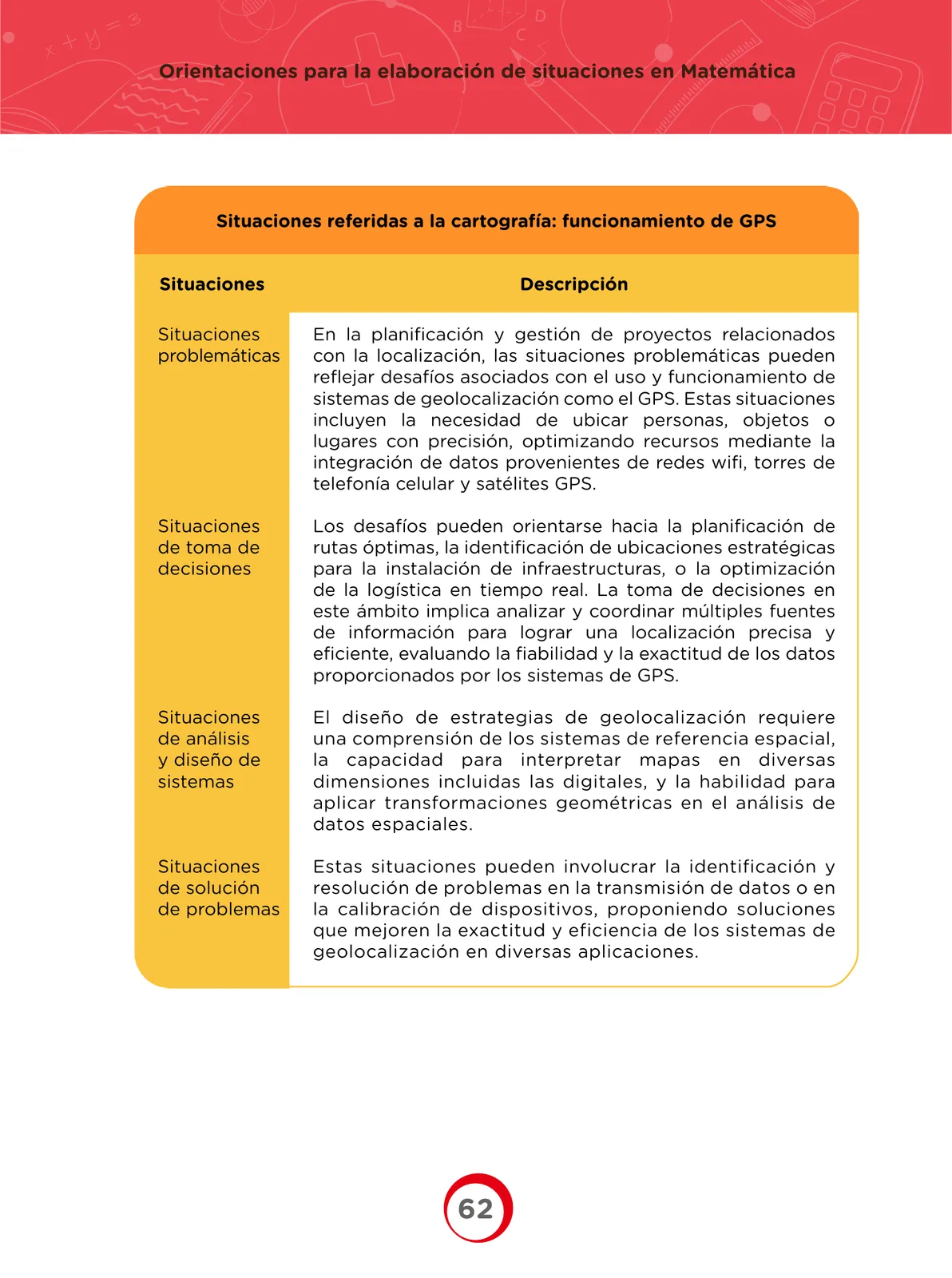 Página 62 de Orientaciones para la elaboración de situaciones en Matemática · 2024