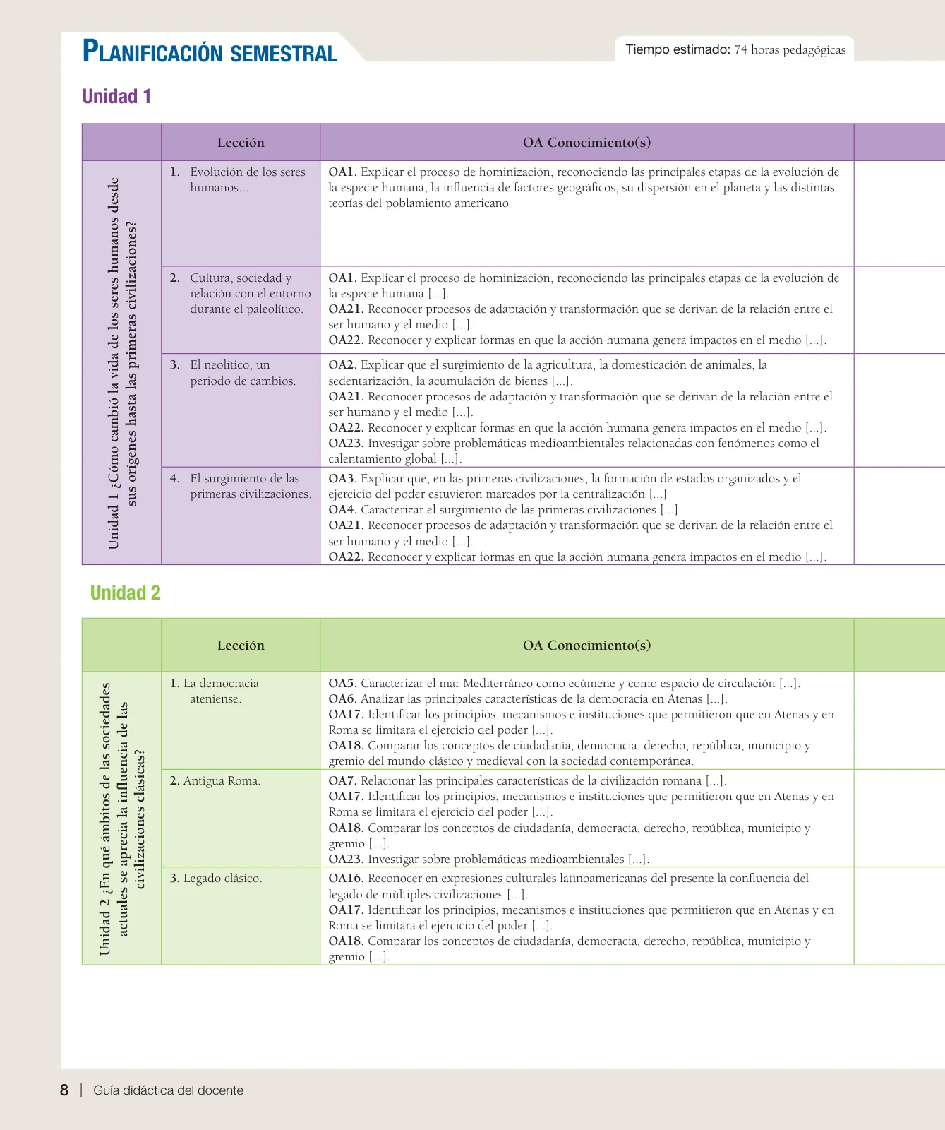 Página 9 de Historia, Geografía y Ciencias Sociales – Séptimo Básico | Texto del Estudiante MINEDUC – Descargar PDF · 2024