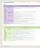 Miniatura página 9 de Historia, Geografía y Ciencias Sociales – Séptimo Básico | Texto del Estudiante MINEDUC – Descargar PDF · 2024