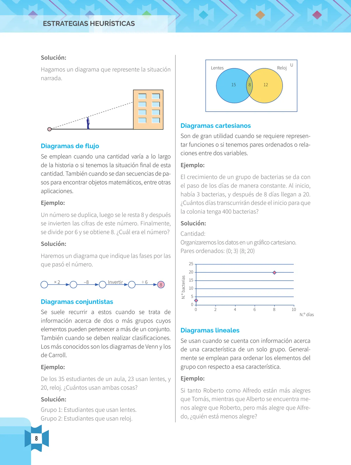 Página 10 de Resolvamos problemas 1 : manual para el docente 2018 · 2018
