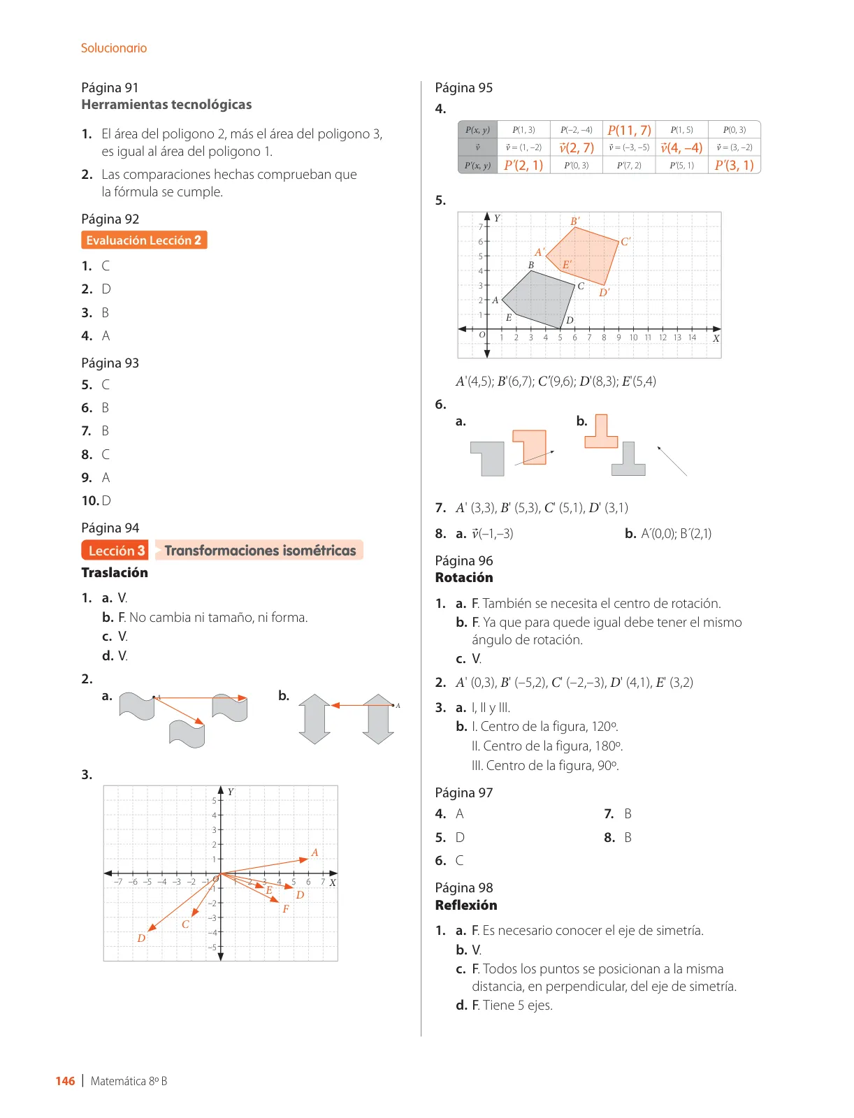 Página 148 de Matemática – Octavo Básico | Texto del Estudiante MINEDUC – Descargar PDF · 2024