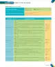 Miniatura página 15 de Inglés – Segundo Básico | Texto del Estudiante MINEDUC – Descargar PDF · 2024
