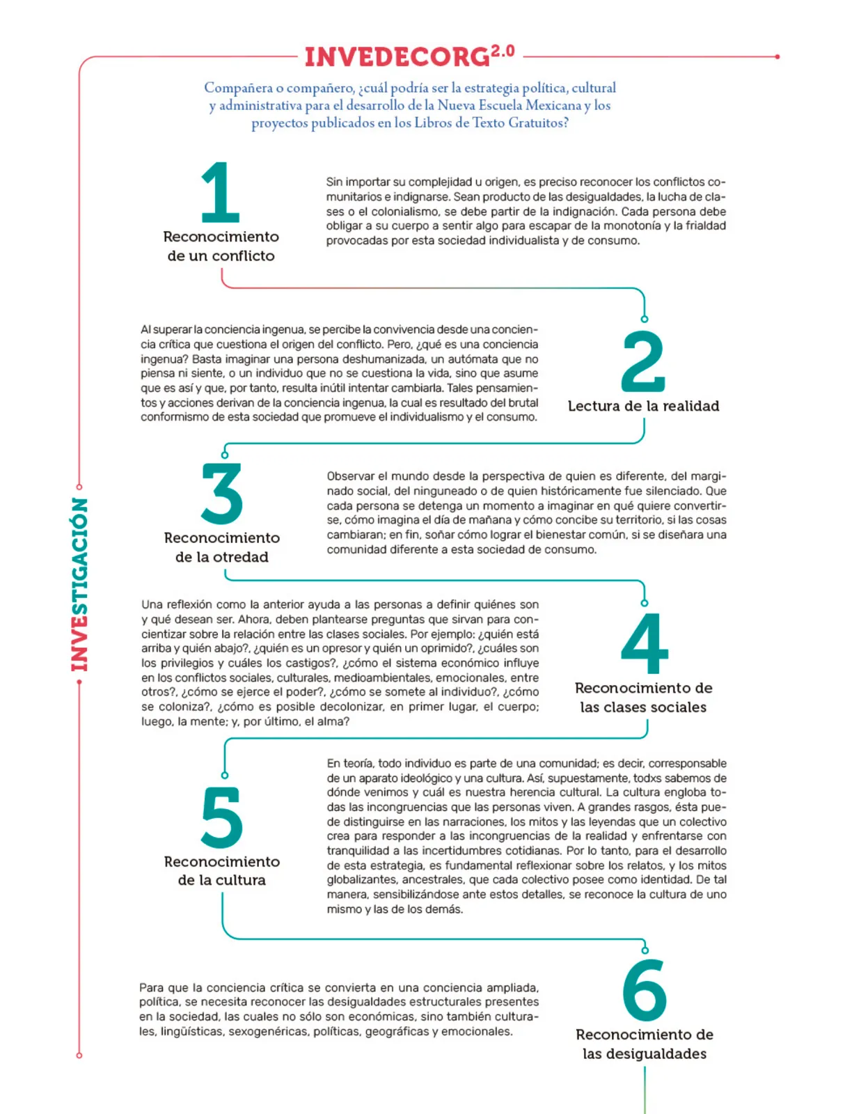 Página 7 de Colección Ximhai. Nuestro libro de Proyectos.  Tomo III.  Libro de Educación Telesecundaria Grado 1°  Ciclo Escolar 2025 - 2026