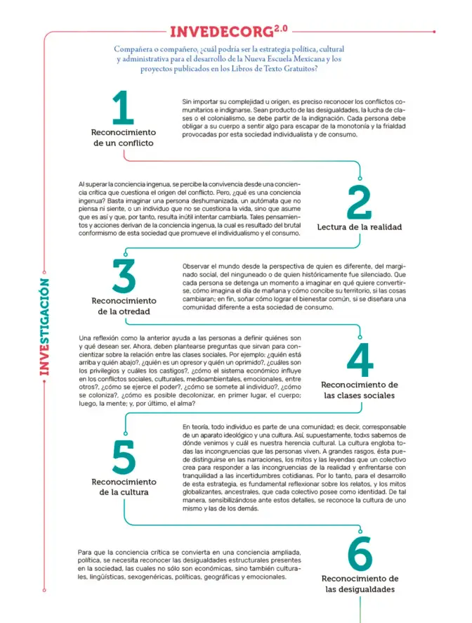 Página 7 de Colección Ximhai. Nuestro libro de Proyectos. Tomo III. Libro de Educación Telesecundaria Grado 1° Ciclo Escolar 2025 - 2026