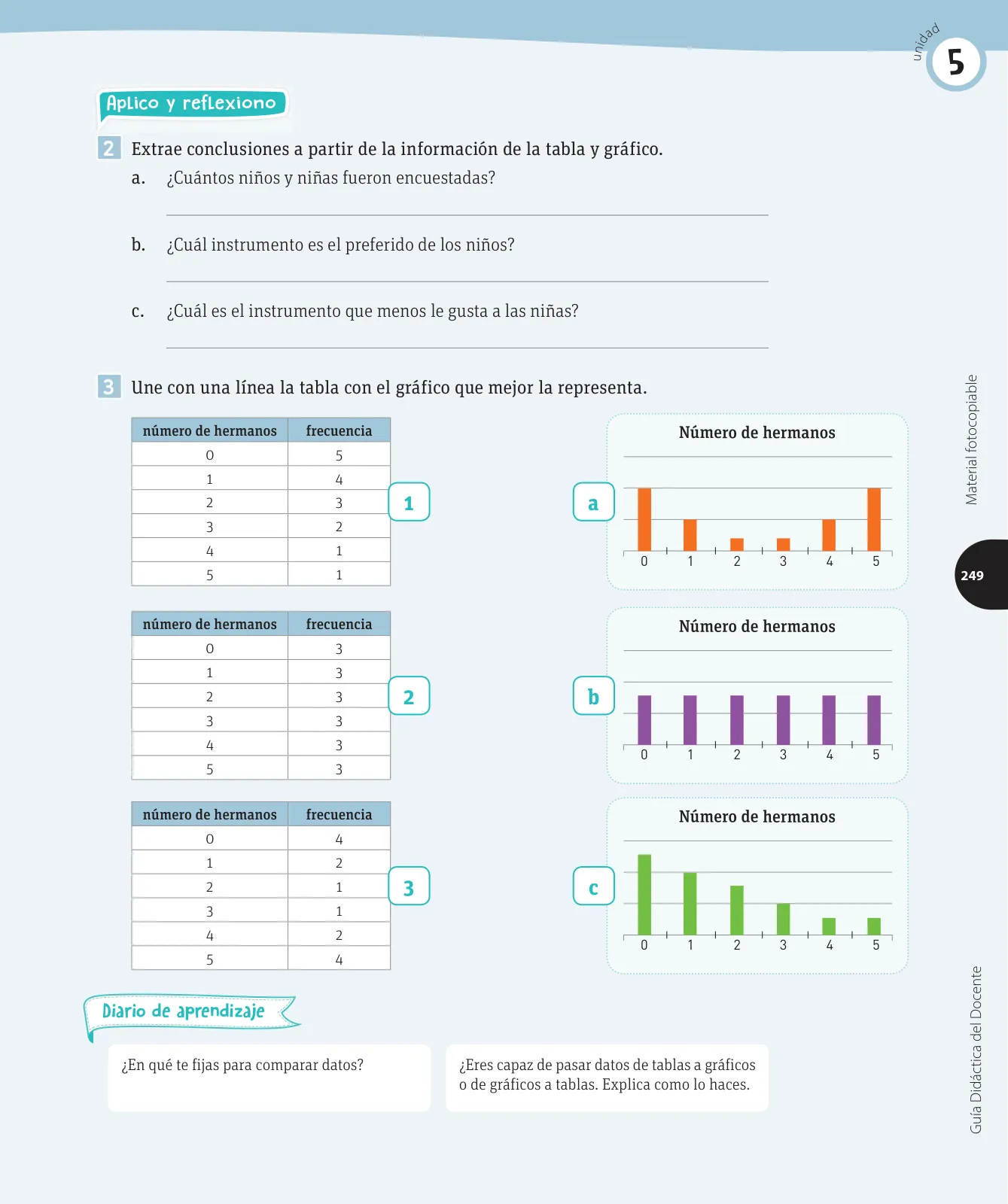 Miniatura página 220 de Matemática – Cuarto Básico | Texto del Estudiante MINEDUC – Descargar PDF · 2024