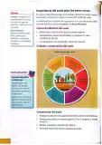 Miniatura página 121 de Ciencias Naturales 4° · Egb 4 Ciencias Naturales 2025 · 2025